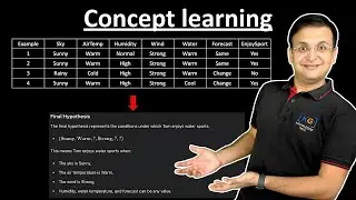2.3 Concept Learning in Machine Learning with Simple Example