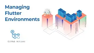 Managing Flutter Environments - Github Actions + Environments