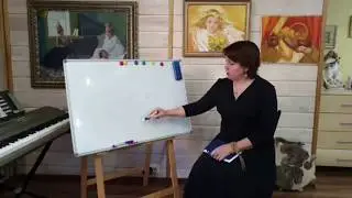 Юпитер и Плутон 2020. Не пропусти начало 12ти летнего цикла. Срочно пишем планы
