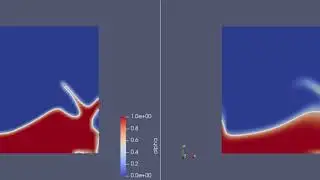 Dambreak Comparison (VOF method)