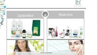 Презентации компании LR