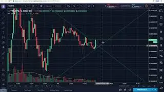 TRON (TRX/USD) Important Time Update.