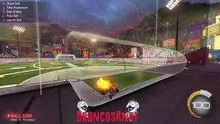Testing