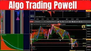 Algo Trading News (Powell Report)