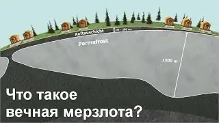 Что такое вечная мерзлота?