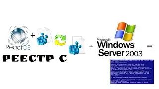 Реестр ReactOS в Windows server 2003 и наоборот