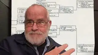 CRUSTY BOB BLAMES IT ON THE IRISH
