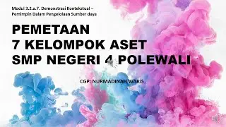 3.2.a.7. Demonstrasi Kontekstual - Pemimpin Dalam Pengelolaan Sumber Daya