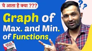 Graph of Max. and Min. of Functions