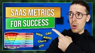 Success SaaS in 2023: The SaaS business model & metrics [UPDATED]