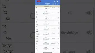 Children aren’t under the law? Pt1