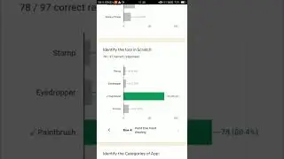 Class 7 RT3 solution