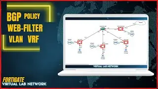 Configurando Fortigate e Router Cisco [BGP, Web Filter, Zone e Vlan]