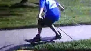 backside gap
