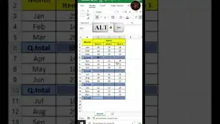Excel Formula Populated Tips - Tech Kitty 