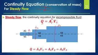 Lecture3: part2"Basic_Concept_of_Fluid_Flow"