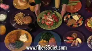 Brenda Watson's Fiber 35: Nature's Weight Loss Secret - Normal vs. Fiber 35 Meals