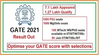 GATE 2021 Result Out | Optimise your GATE score with Selection |  PGC 2021 | Dr Vijayender