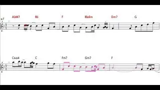 Sunset Serenade  -  Danny Jung  F