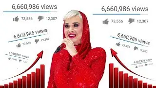 Most Views In A Single Day Of Katy Perry Music Videos