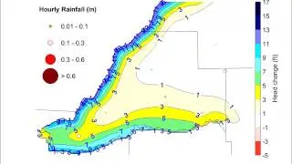 Imperial Valley Water Authority Storm Event: Aquifer Response