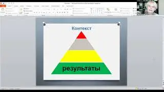 Бизнес как система.