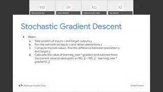 11/10/2020 Meeting: Gradient Descent