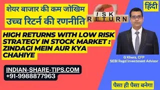 Stock Market Trading Strategy which gets You Good Profit with Limited Risk | Bull Butterfly Spread