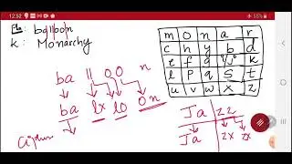 6_cryptography: playfair cipher,polyalphabetic(vignere) cipher