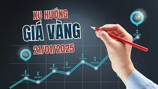 Vàng Sẽ Break Out Phá Kháng Cự? Phân Tích Chi Tiết & Dự Báo Ngày 21/01/2025