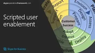 SOF: Scripted user enablement