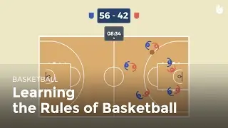 The Basic Rules of Basketball | Basketball