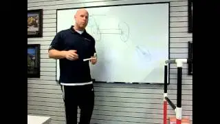 Ground Reaction Forces for Rotational Patterns 101