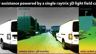 Raytrix 3D Driver Assistance