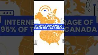 How ConnecTen Keeps Us Connected While On The Road! #connecten #outsidebyside