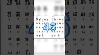 В Коране точная информация о числе хромосом в клетках! Ислам и наука.