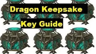 How Keepsake Keys work [2013]
