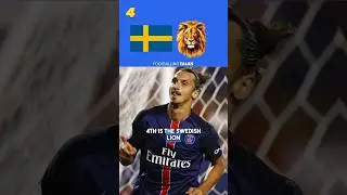 Top 5 Players With Most CLUB Goals Since 2000