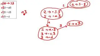 Compiler: LR parsing 1: create a state machine for rules - Example 1