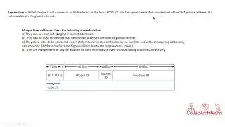 CCNA-RnS-Q4- IPv6 address provides communication between subnets and cannot route on the Internet?