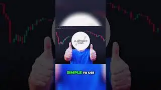 Unlocking Profitable Trades: Aroon Indicator Revealed