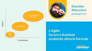 Agile: #Scrum e #Kanban andando oltre le formule - Daniele Maccioni