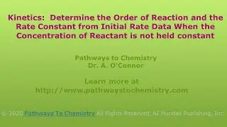 Determination of Rate Law and Rate Constant when one Reactant Concentration is not Held Constant