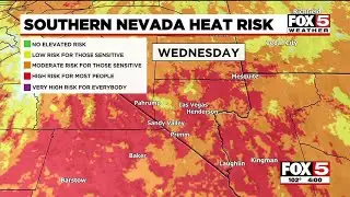 Scorching days on the way in Las Vegas Valley