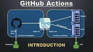 GitHub Actions Introduction | CI CD Pipeline with GitHub Actions |  Workflow YAML | GitHub DevOps