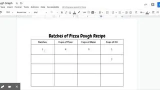 How to Double, Triple, and Quadruple a recipe for Students