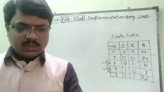 Implementation of S R Flip Flop using CMOS