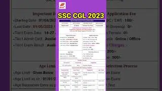 🔥SSC CGL NEW VACANCY 2023 | SSC CGL 2023 CONFIRM VACANCY | SSC CGL VACANCY UPDATE | CGL NOTIFICATION