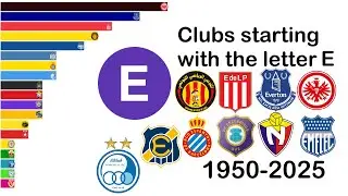 Championship for clubs starting with the letter E 1950-2025