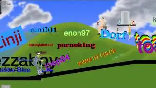 Кровавые будни с Happy Wheels #3